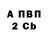 Бутират Butirat alpenshtok